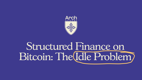 Structured Finance on Bitcoin: The Idle Capital Problem